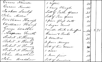 Retirement hobbies: Genealogy