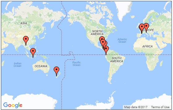 International retirement locations International retirement locations